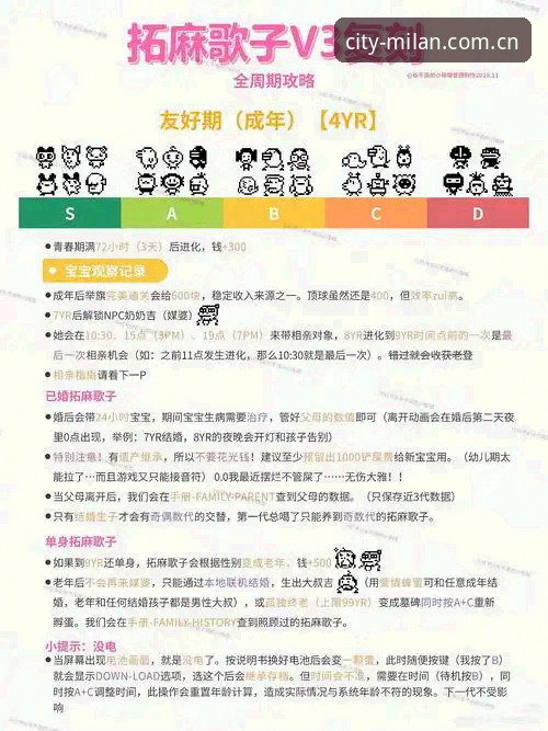 米兰城市生活V3新版注册 米兰体育用户必看:米兰城市生活V3新版注册操作教程